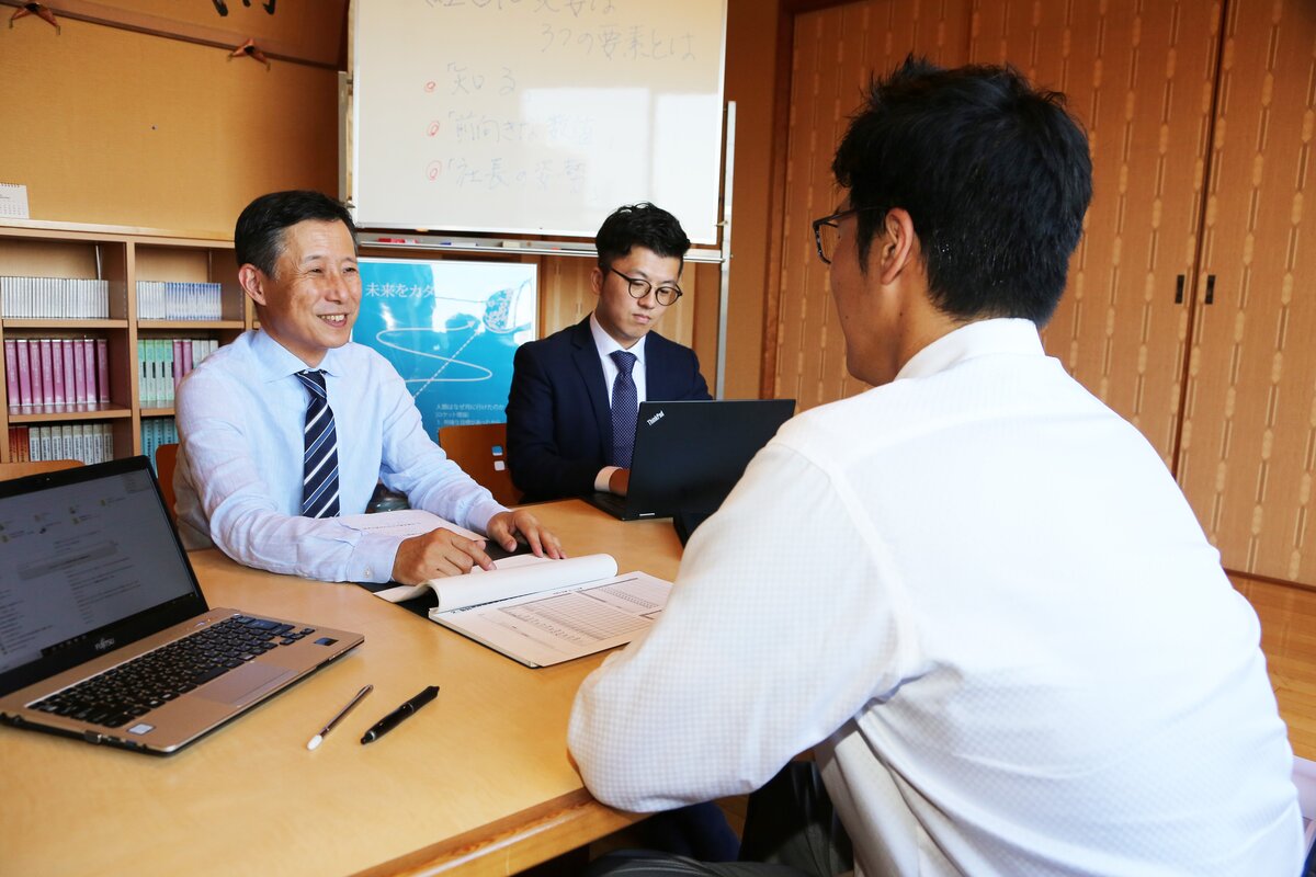 株式会社ミッドランド経営グループ