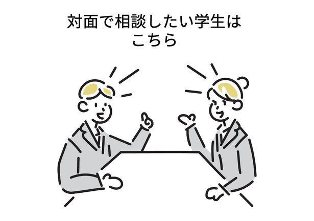 会社周辺の写真